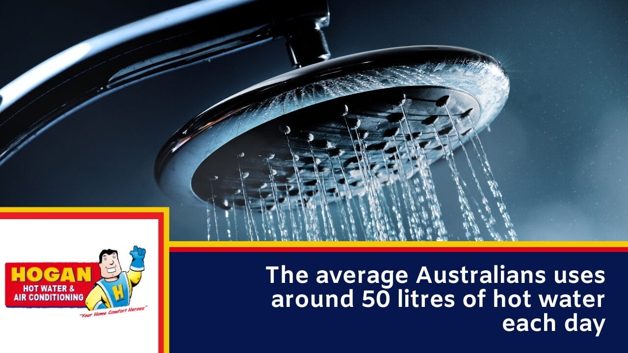 The average Australians uses around 50 litres of hot water each day