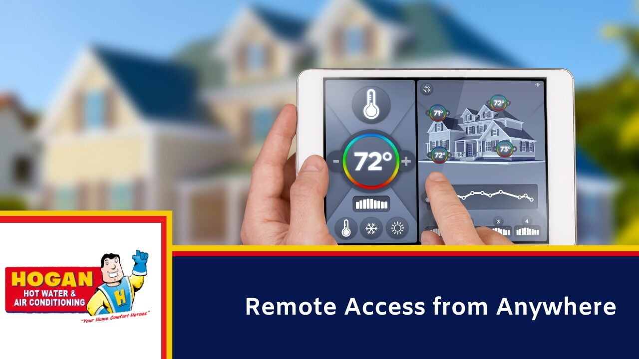 Remote Access from Anywhere