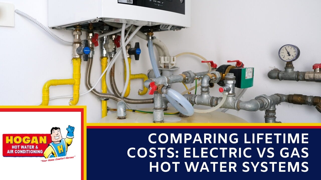 A close-up of complex plumbing, gas lines, and a water heater unit.